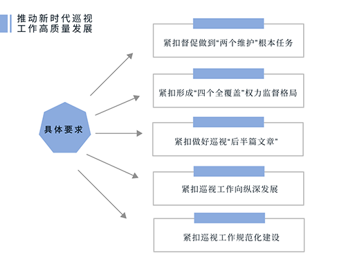 點(diǎn)擊進(jìn)入下一頁