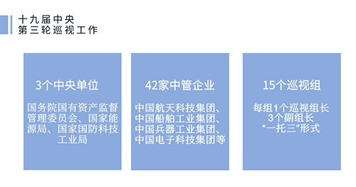 點(diǎn)擊進(jìn)入下一頁