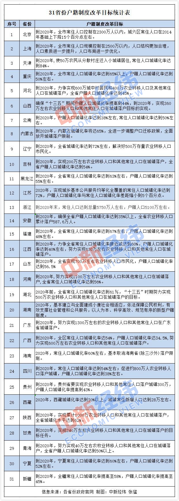 點(diǎn)擊進(jìn)入下一頁