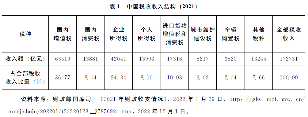 1682468533775266.png 微信圖片_20230426082206.png